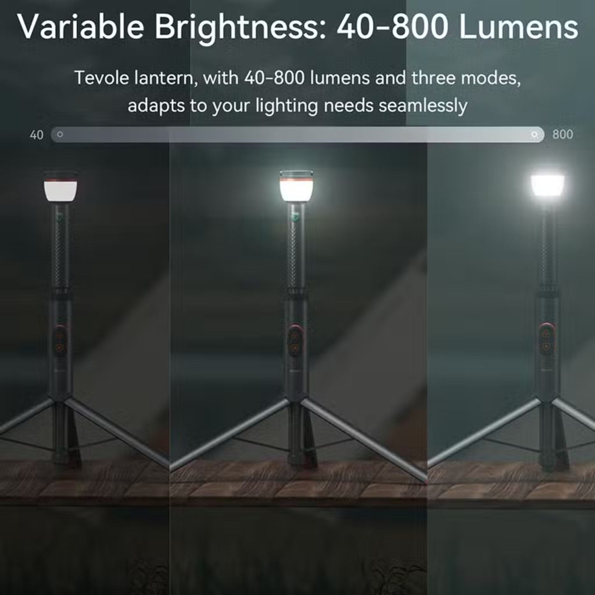 Vyvylabs X3 Multifunctional Outdoor Strong Light For Camping - Taitanium