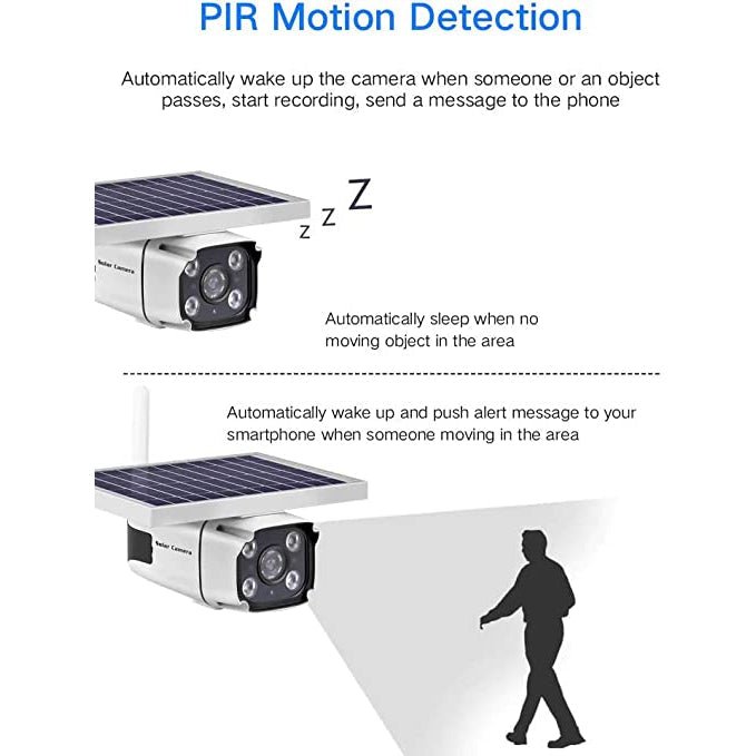 Watchmen Low - Power Solar Camera