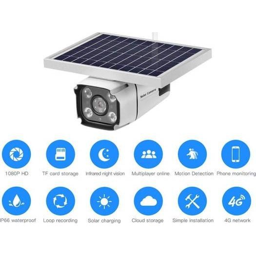 Watchmen Low - Power Solar Camera