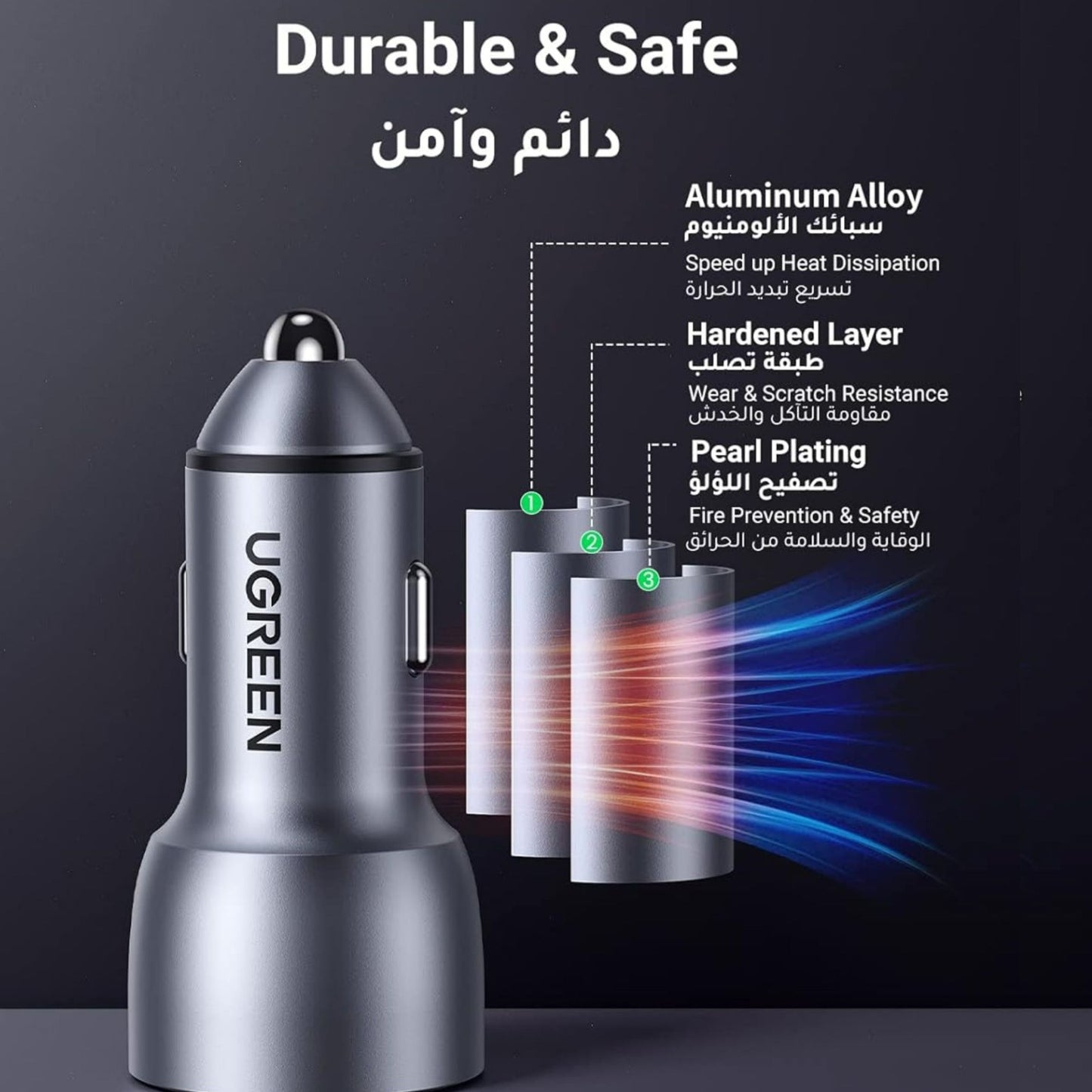 UGREEN 52.5W Fast Car Charger PD30W , SCP 22.5W - Grey