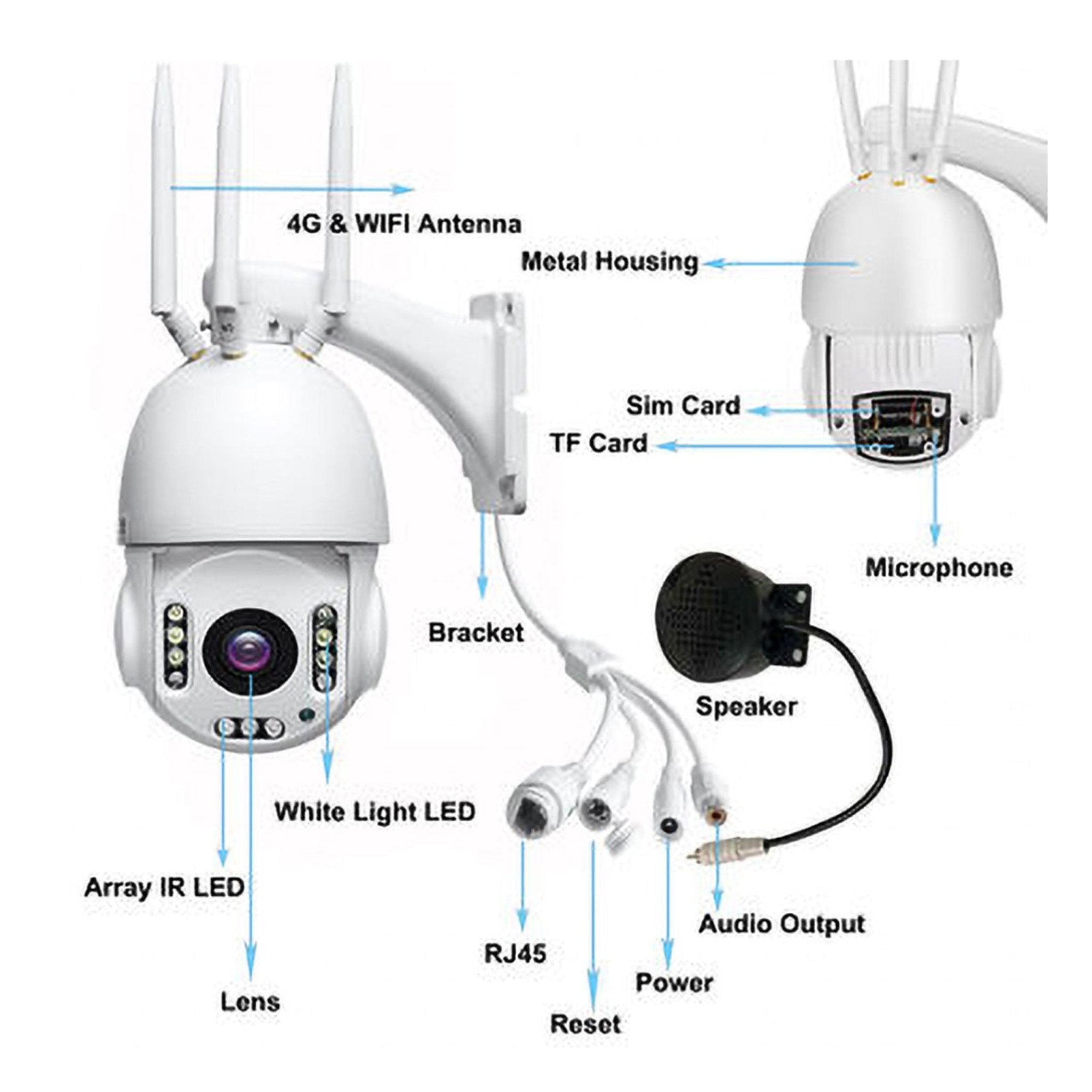 Wireless 4G-PTZ18X-4.5 Camera