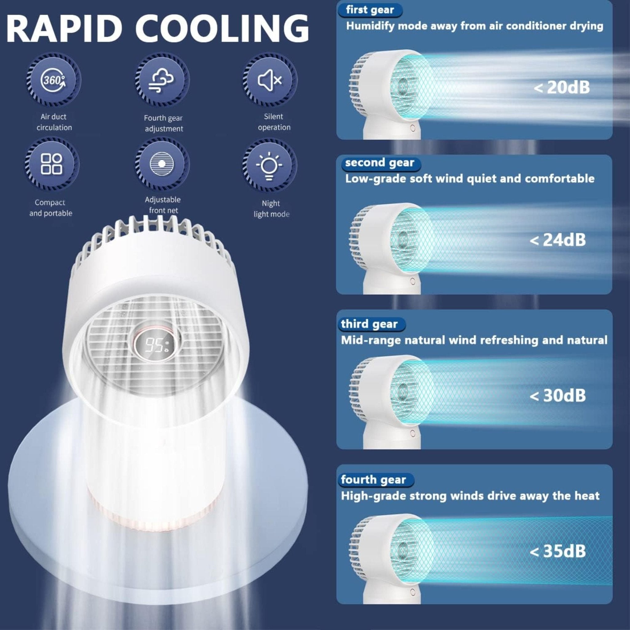 Wireless Water Cooling Circulating Fan SL09