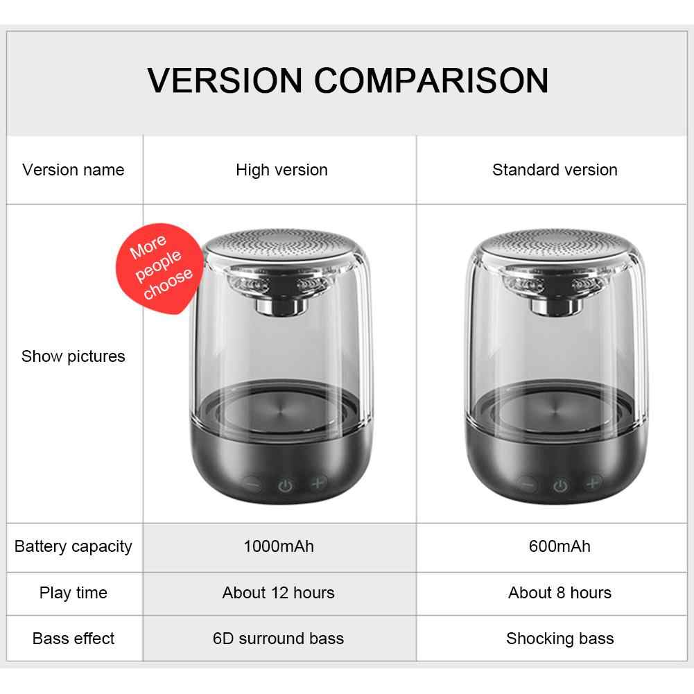 XPower C7 Bluetooth 5.0 Speaker