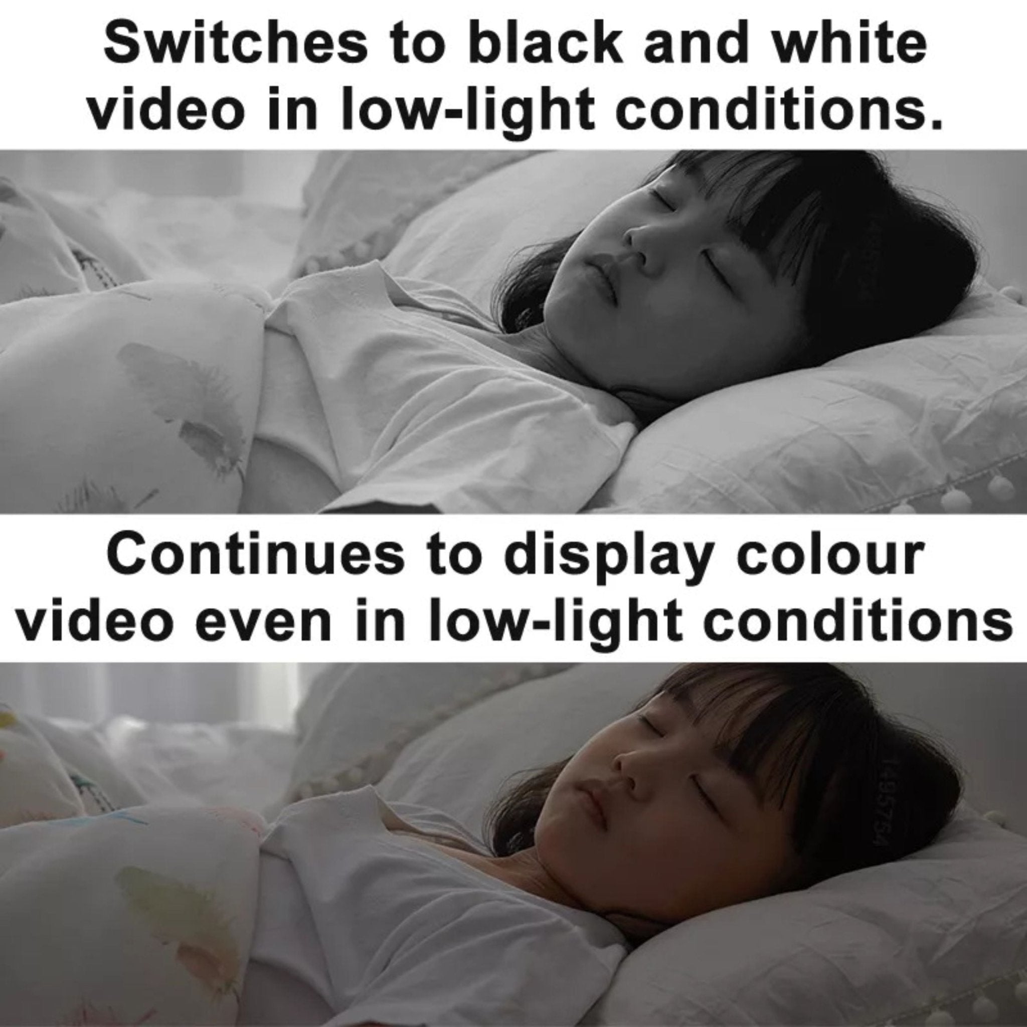 Xiaomi Smart Camera C300 - White