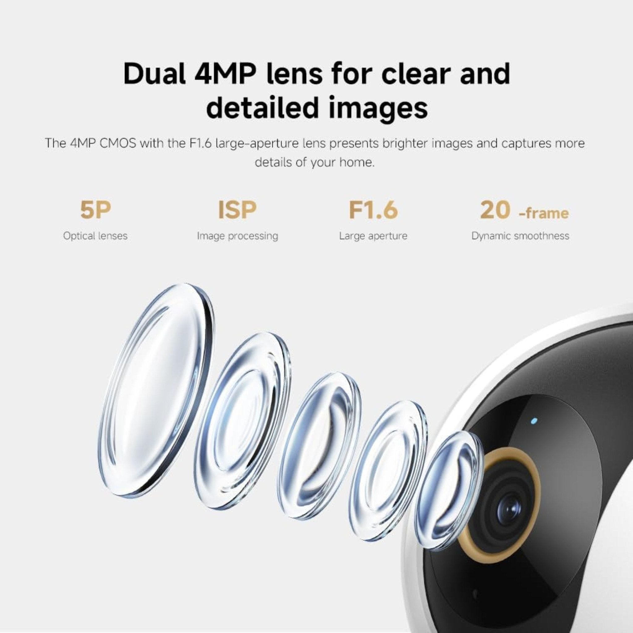 Xiaomi Smart Camera C500 Dual - White