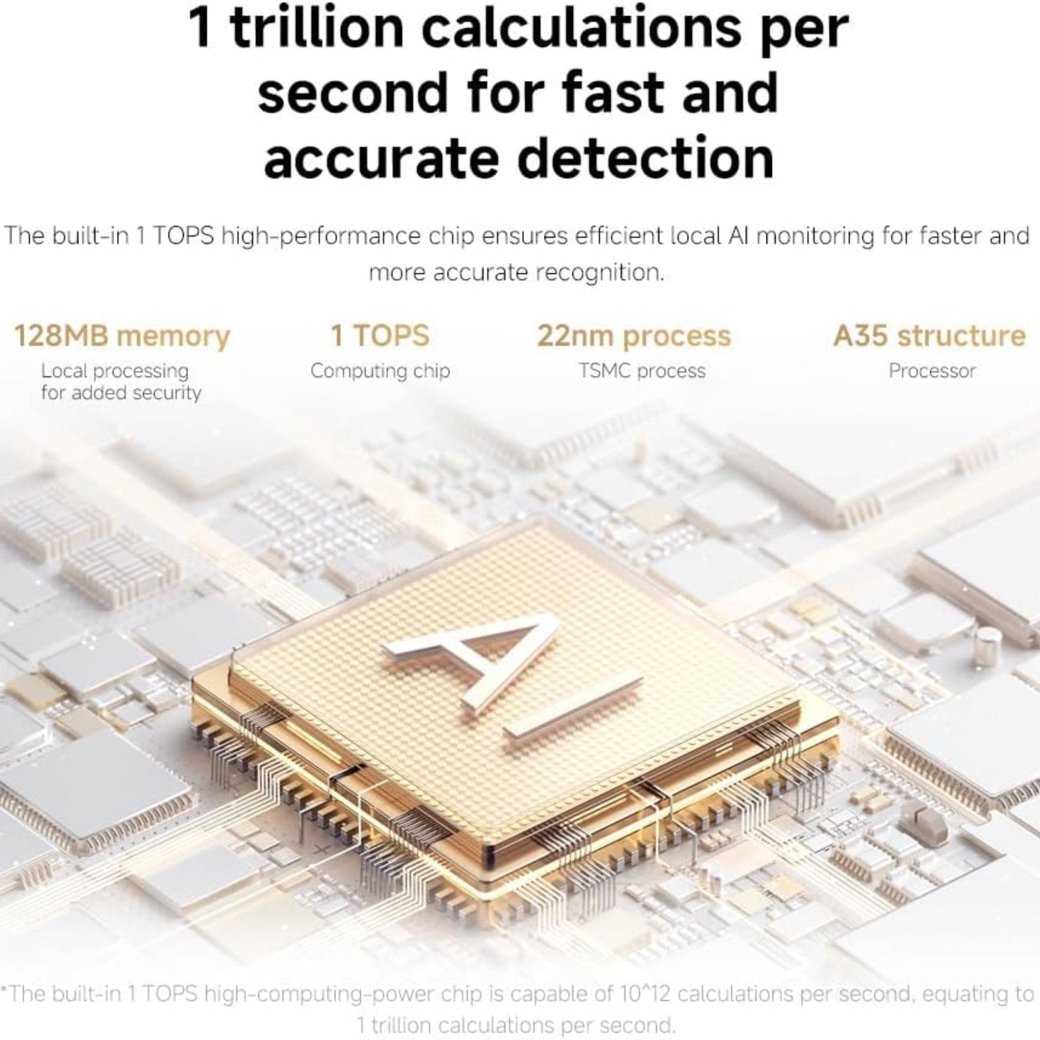 Xiaomi Smart Camera C500 Dual - White