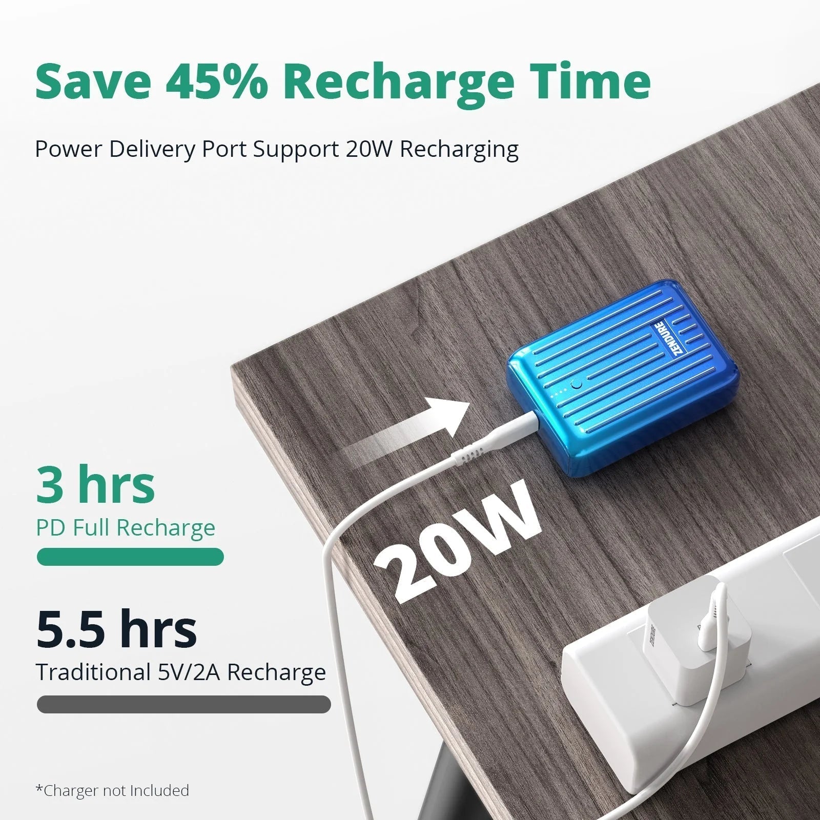 Zendure Supermini 10000mAh PD Power Bank - Blue