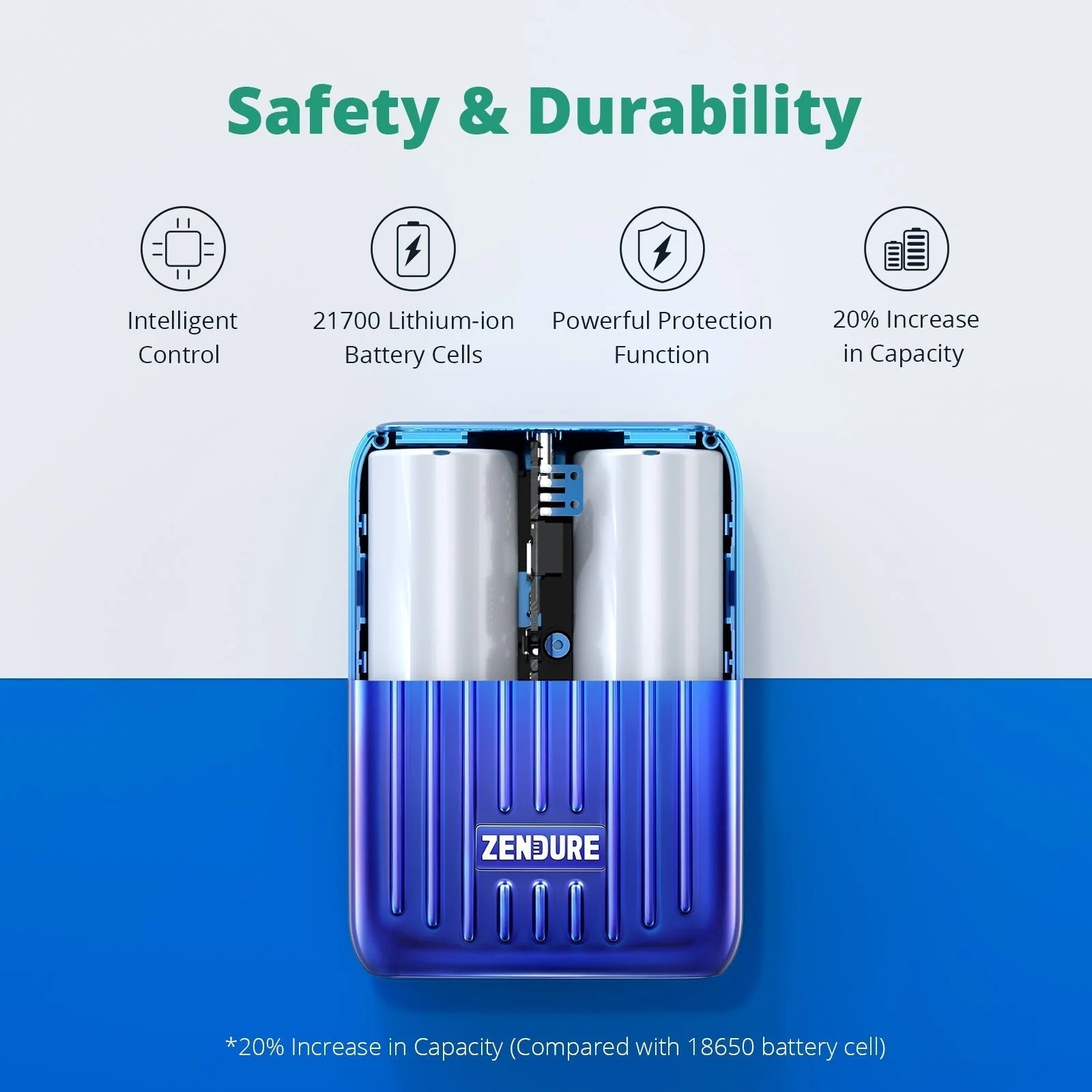 Zendure Supermini 10000mAh PD Power Bank - Blue