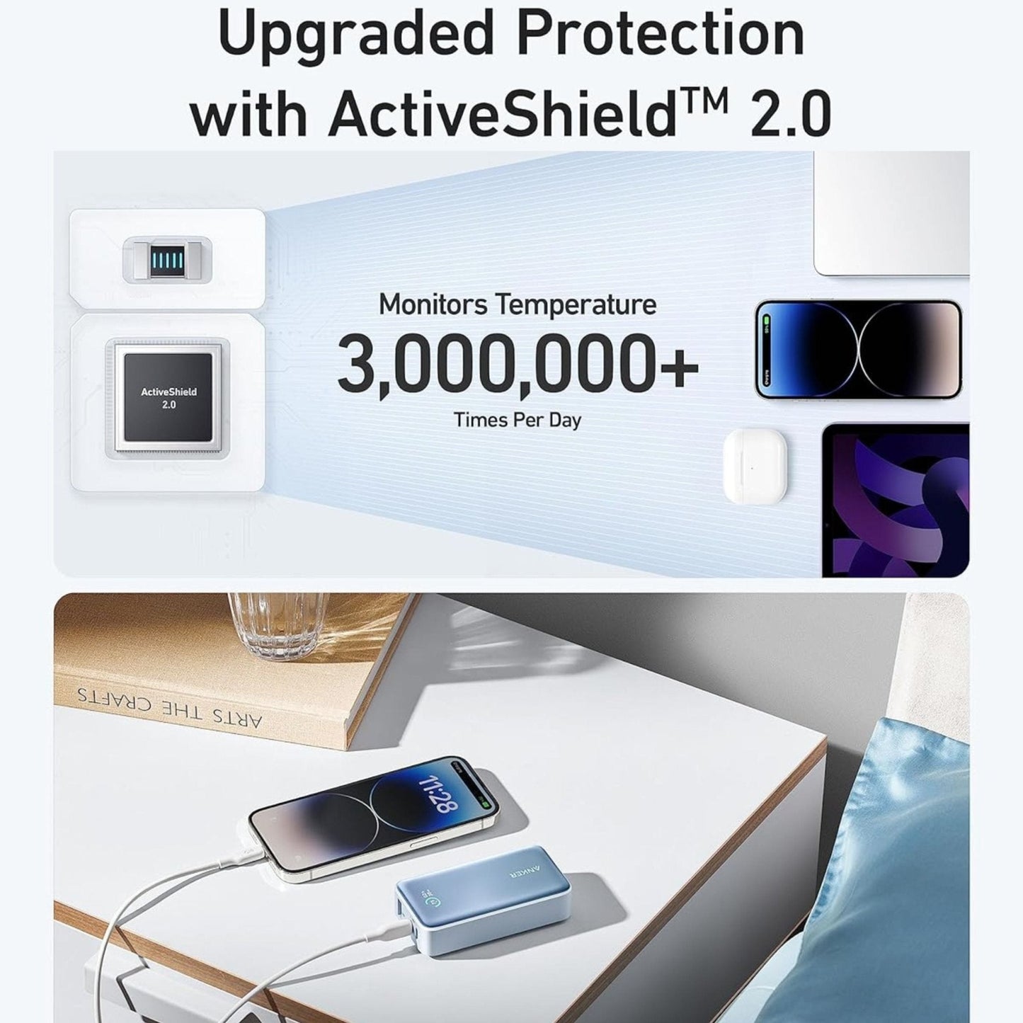 ANKER 533 Power Bank 30W 10000mAH