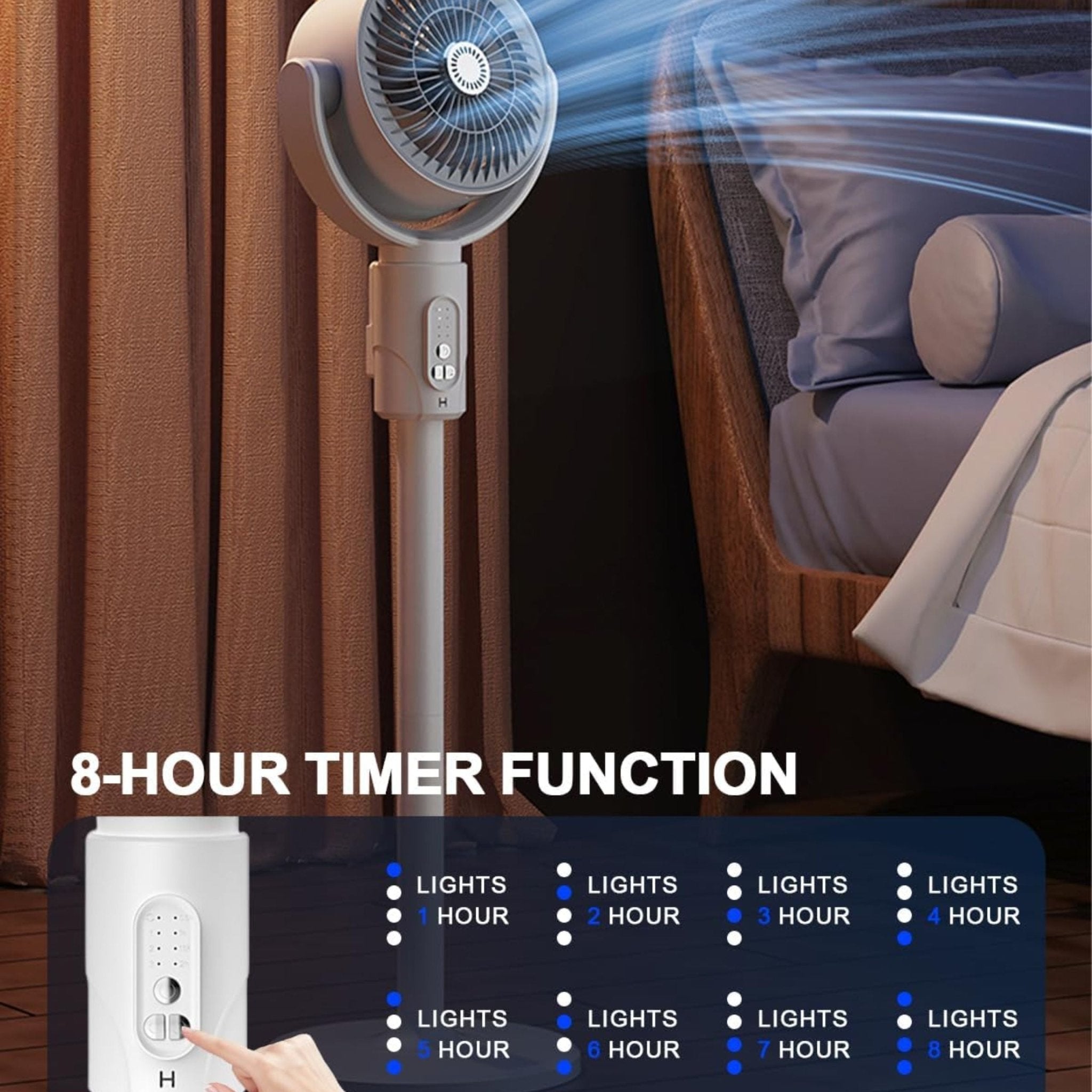 Air Circulation Fan F1 - White