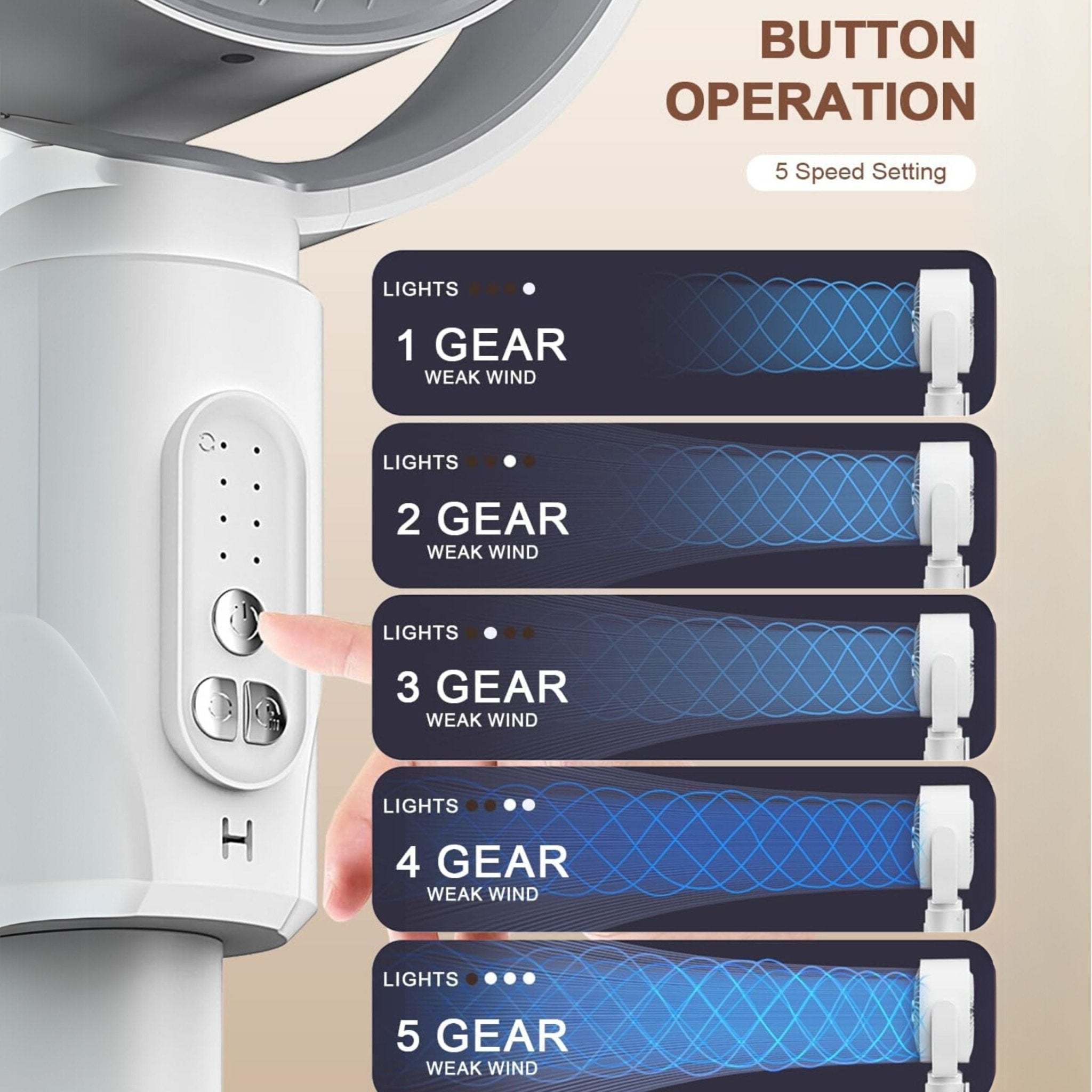 Air Circulation Fan F1 - White