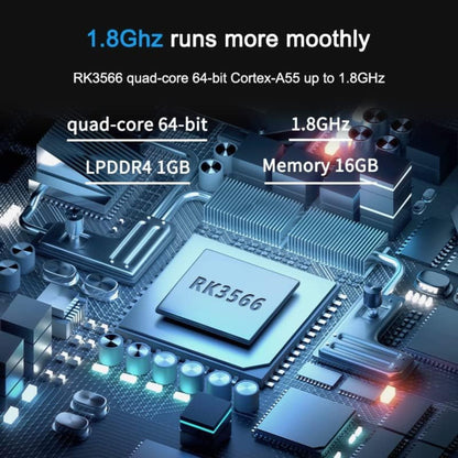 Anbernic RG503: Compact Gaming