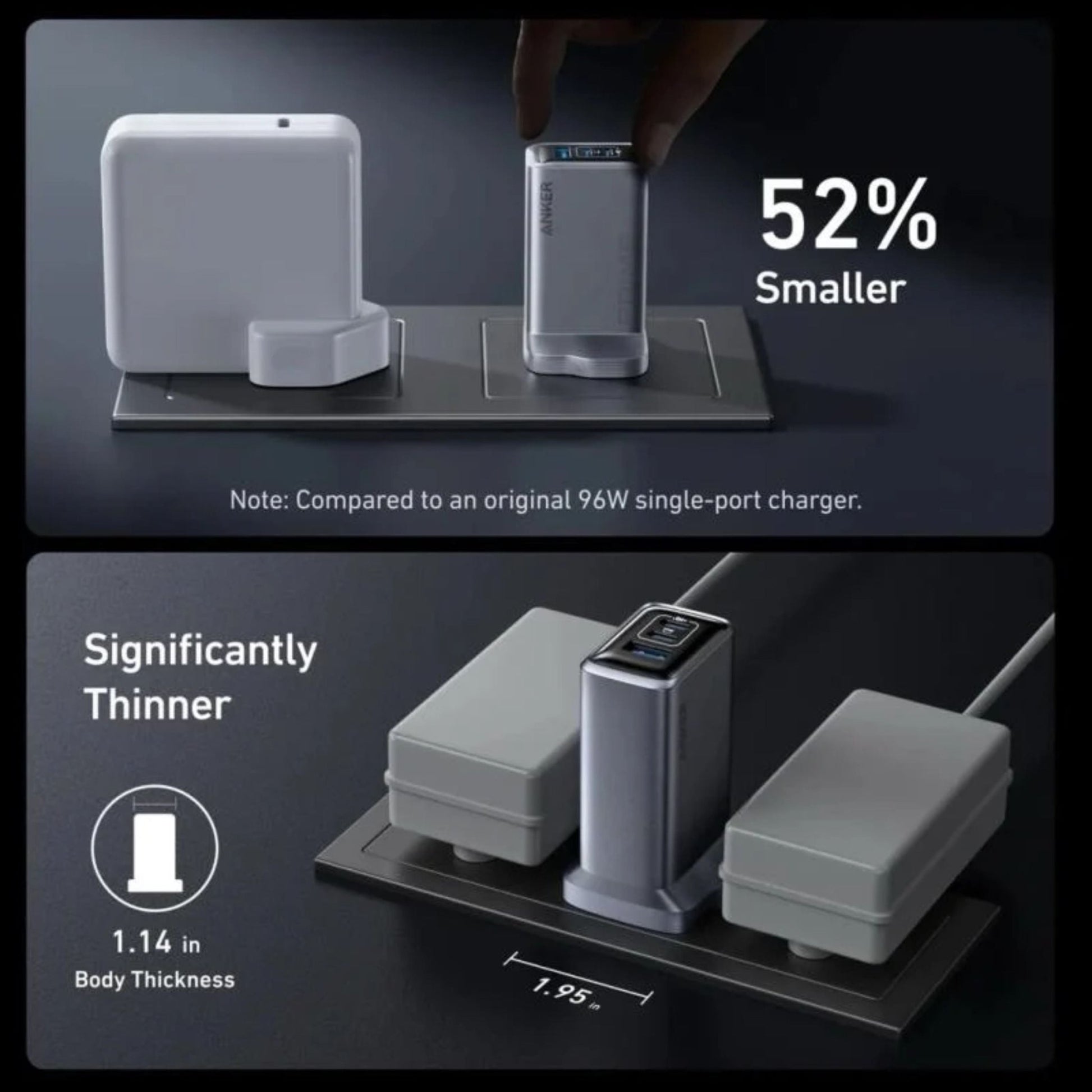 Anker 100W GaN Prime Portable Wall Charger – Black