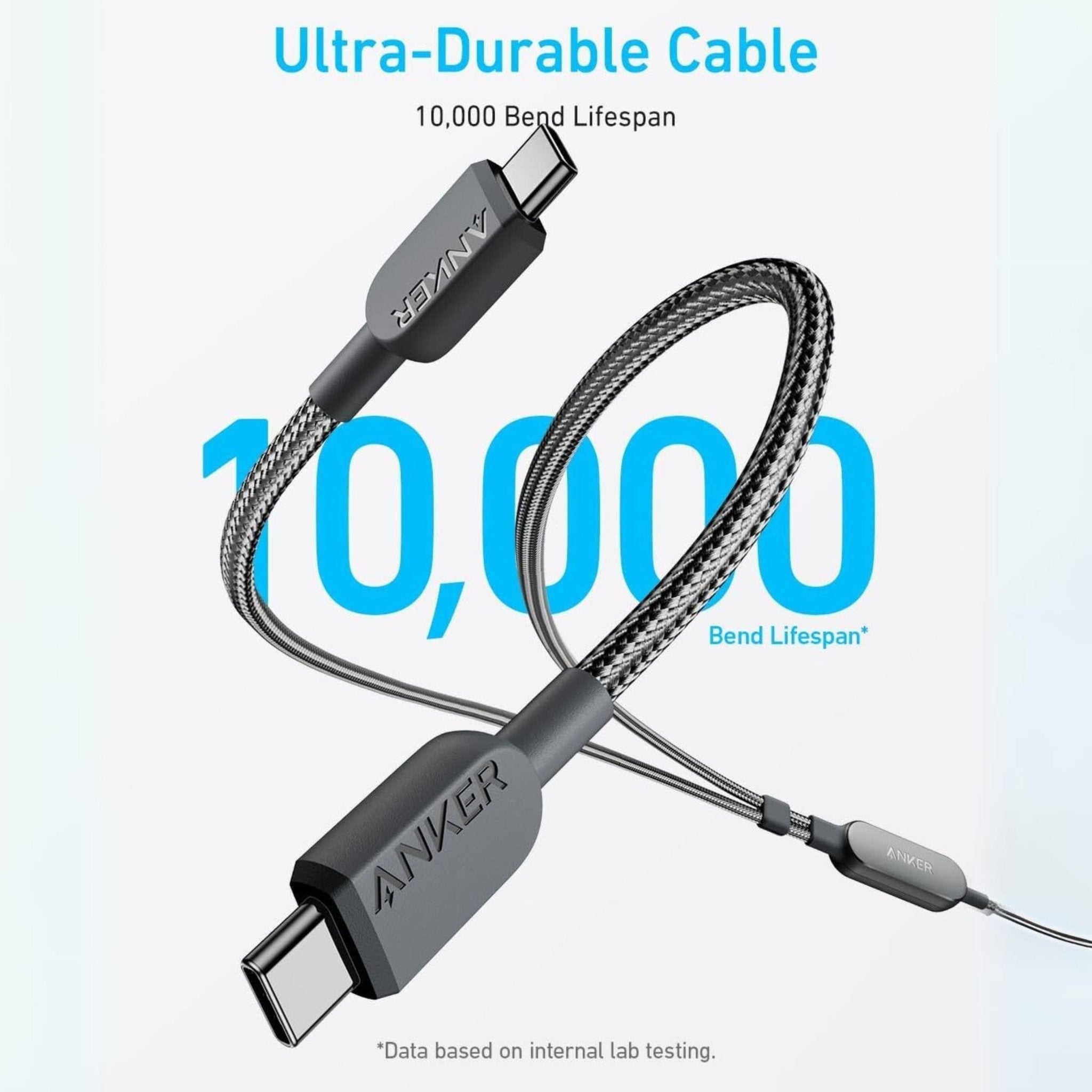 Anker 140W 2in1 USB-C to USB-C Cable 4ft(1.5m) - Black