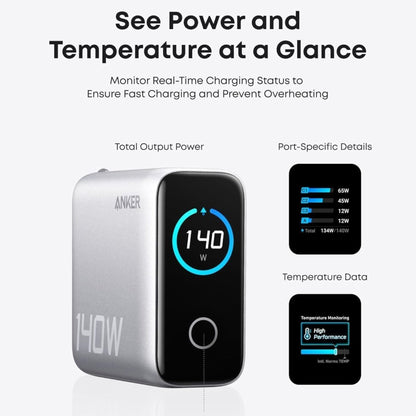 Anker 140W 3-Port Type-C Wall Charger with USB-C to Type-C Cable