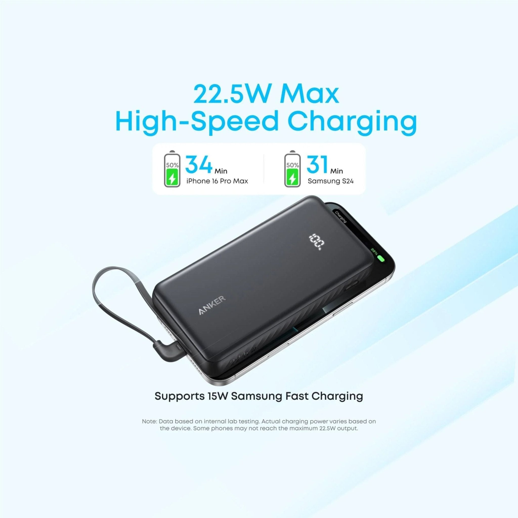 Anker 20000mAh 22.5W Power Bank with Built-in USB-C Cable - Black