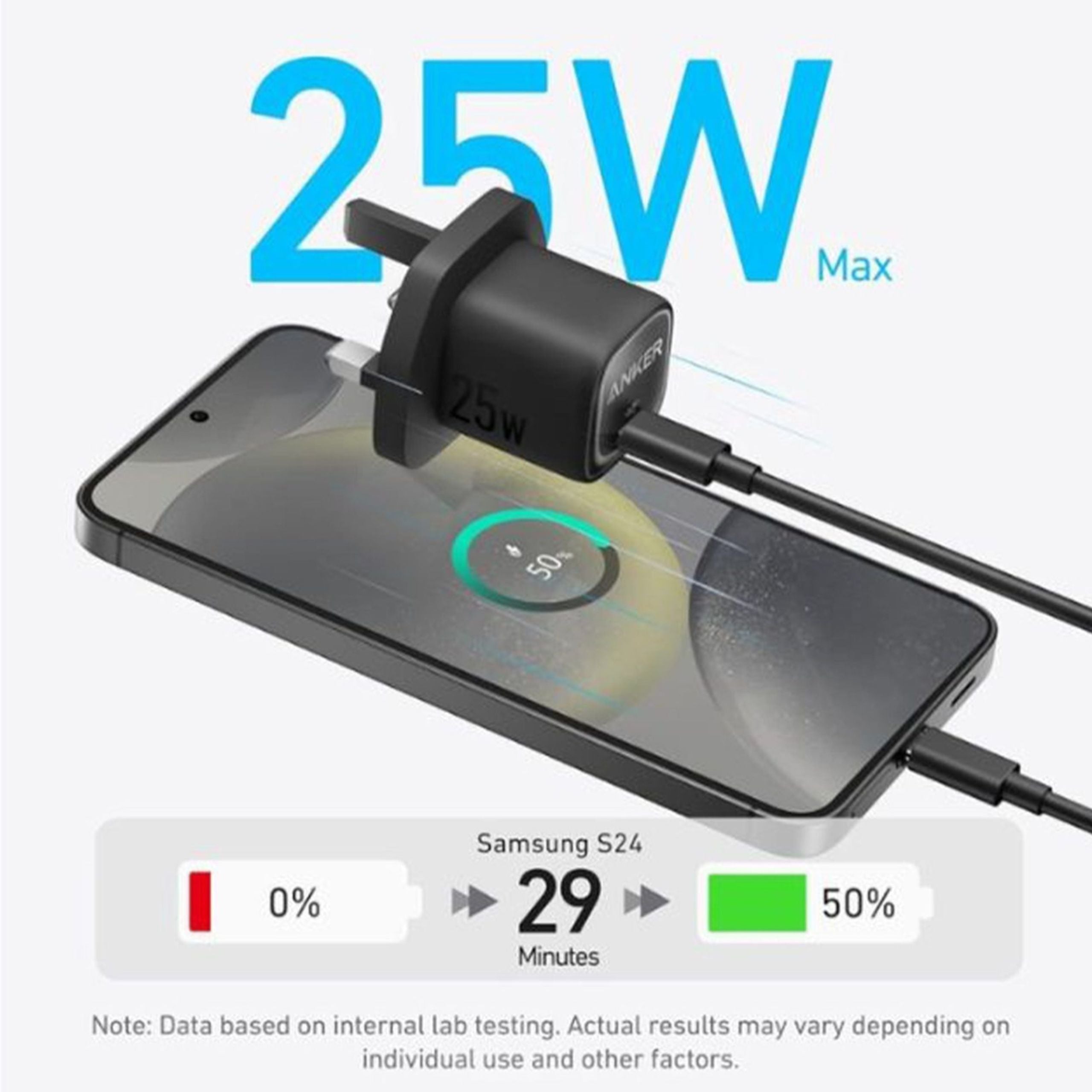 Anker 25W Charger with USB C to USB C Cable - Black