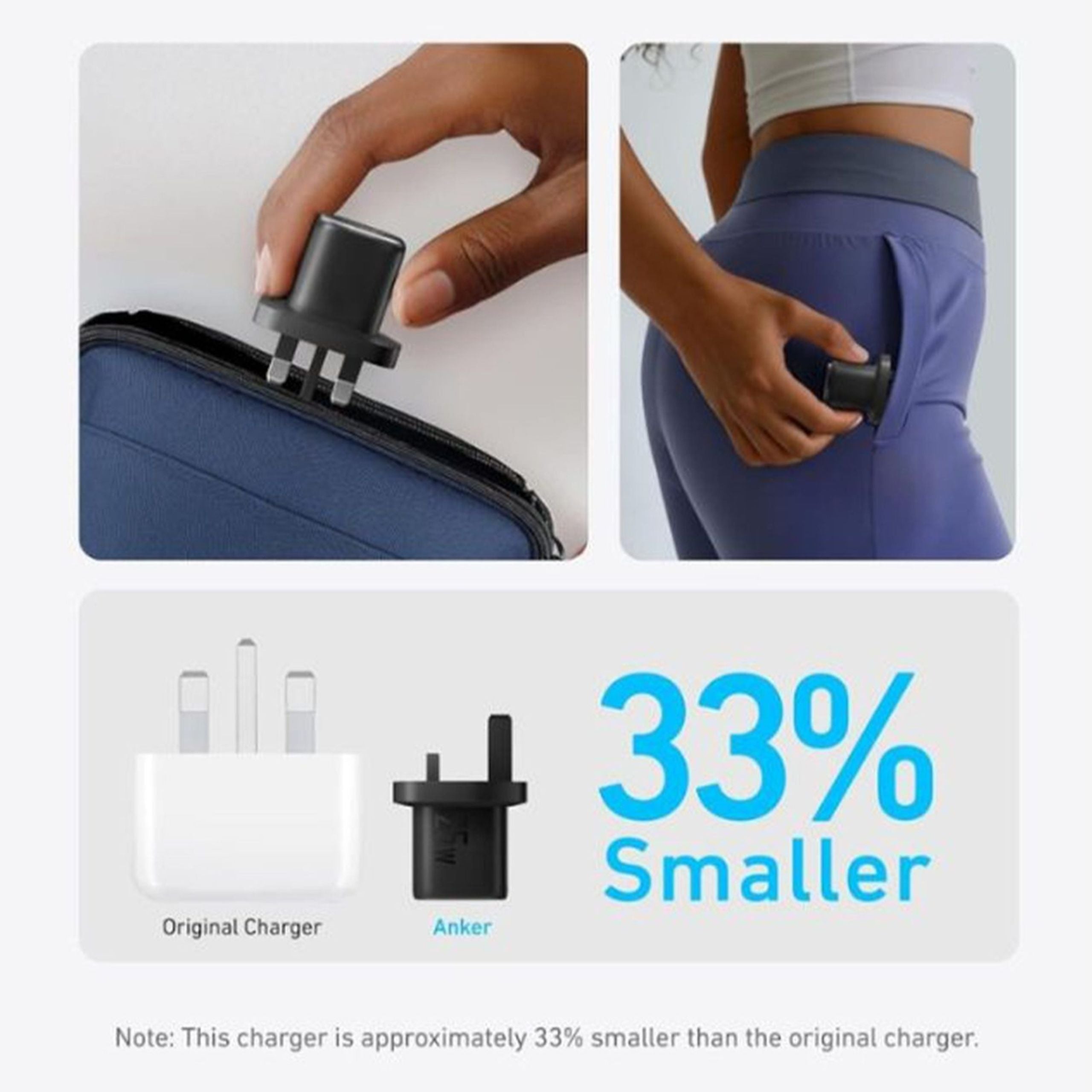 Anker 25W Charger with USB C to USB C Cable - Black