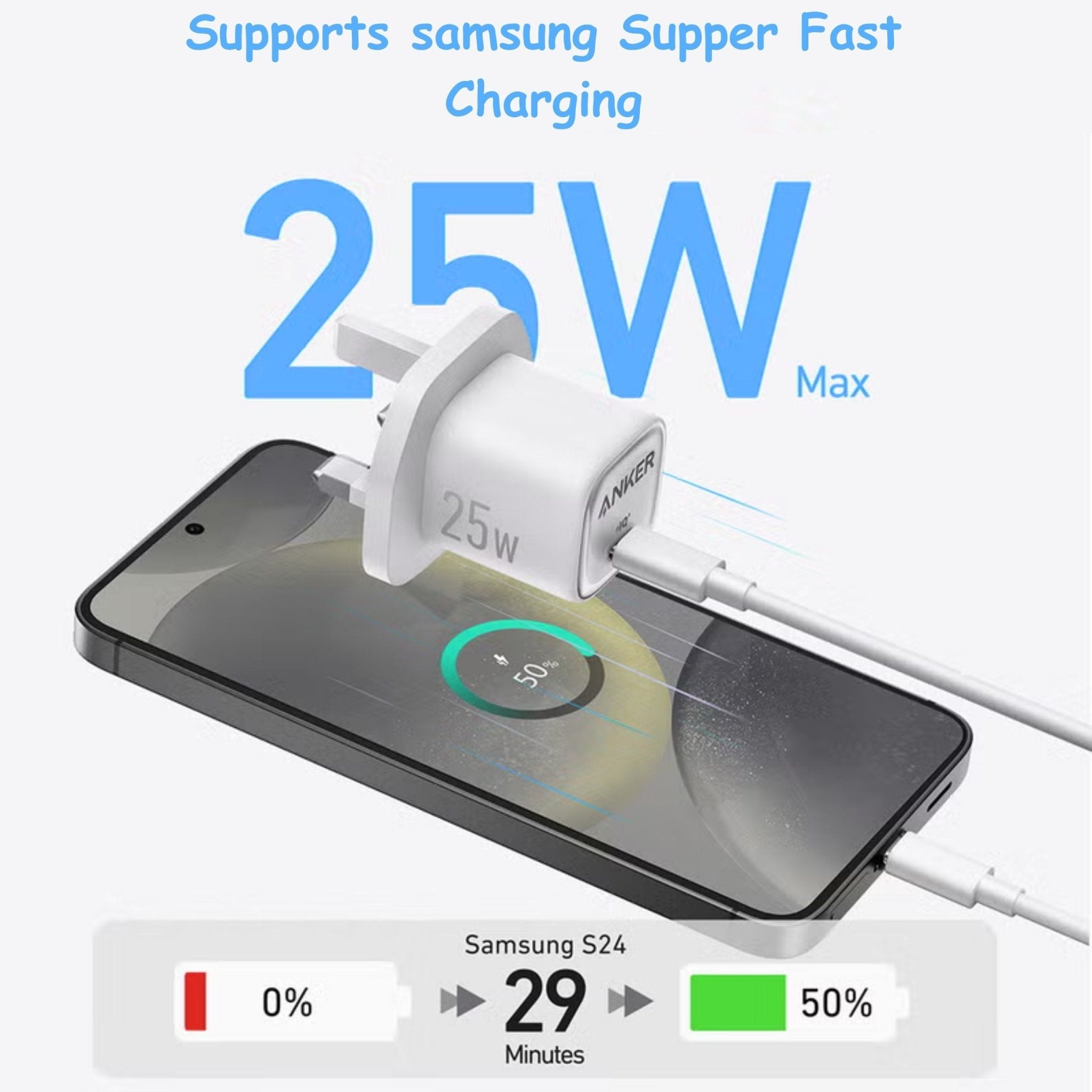 Anker 25W Charger with USB C to USB C Cable - White