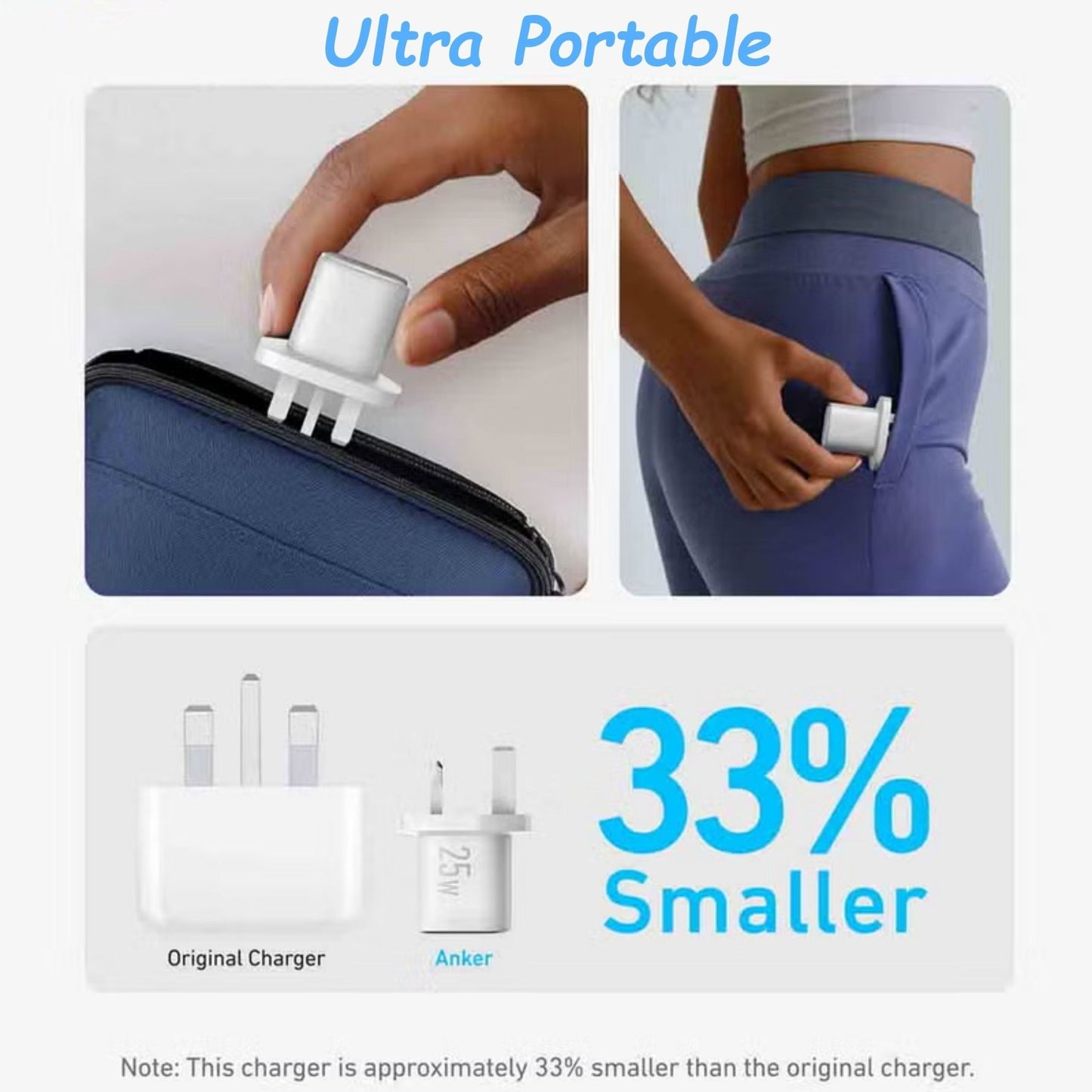 Anker 25W Charger with USB C to USB C Cable - White