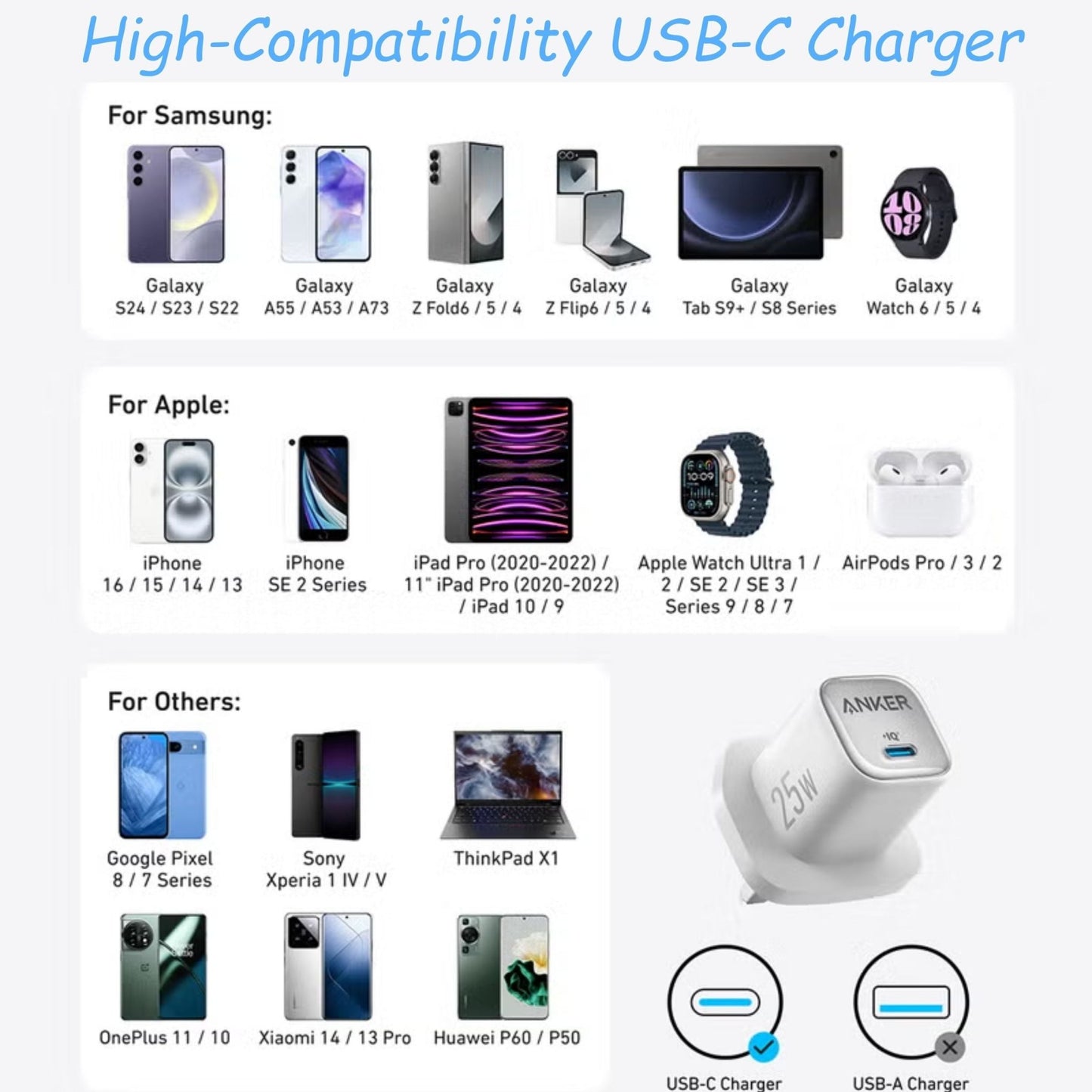 Anker 25W Charger with USB C to USB C Cable - White