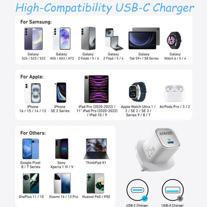Anker 25W Charger with USB C to USB C Cable - White