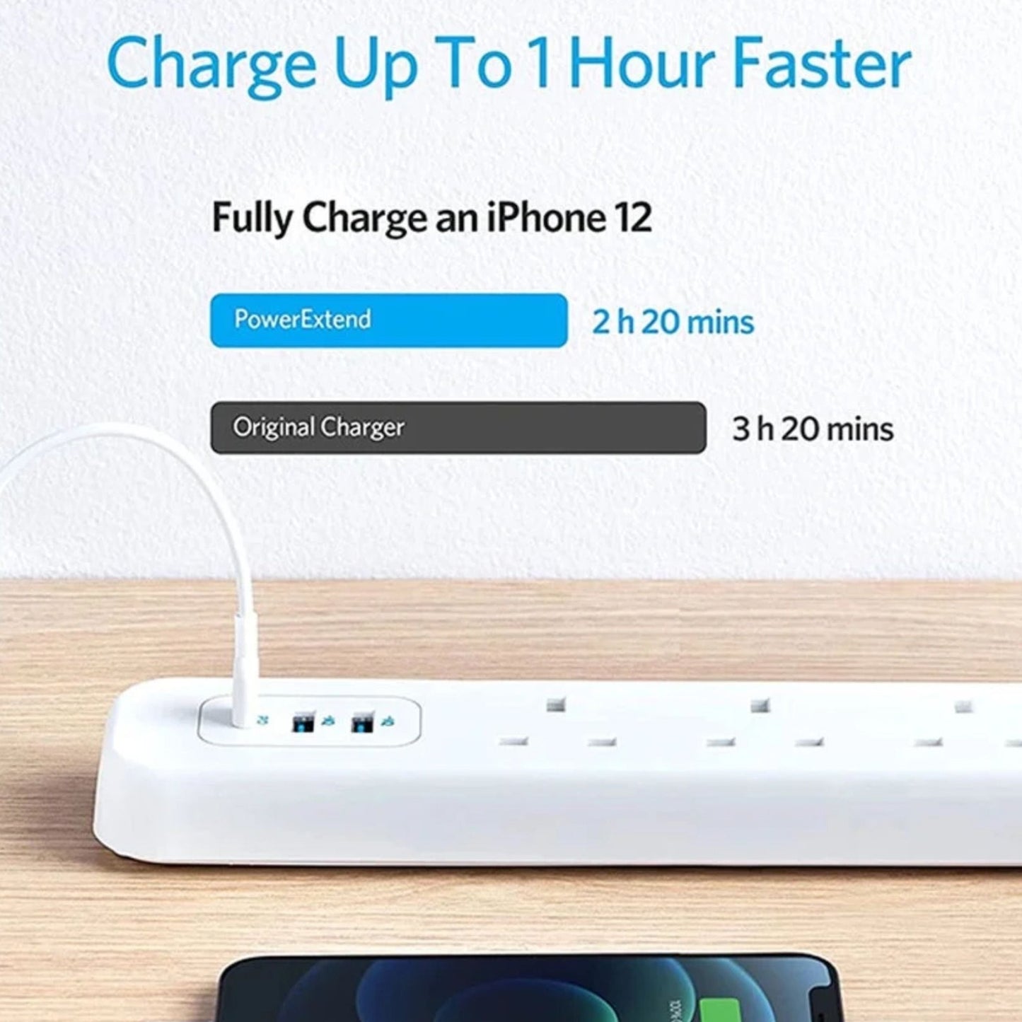 Anker 3 Outlet Power Strip With 2 Usb Ports and 1 PD Port - White