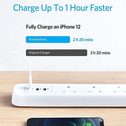 Anker 3 Outlet Power Strip With 2 Usb Ports and 1 PD Port - White