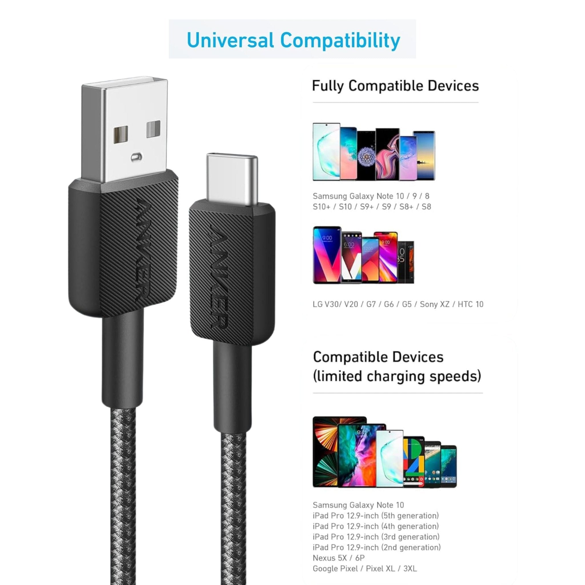 Anker 322 USB-A To USB-C Cable 1.8m Braided - Black