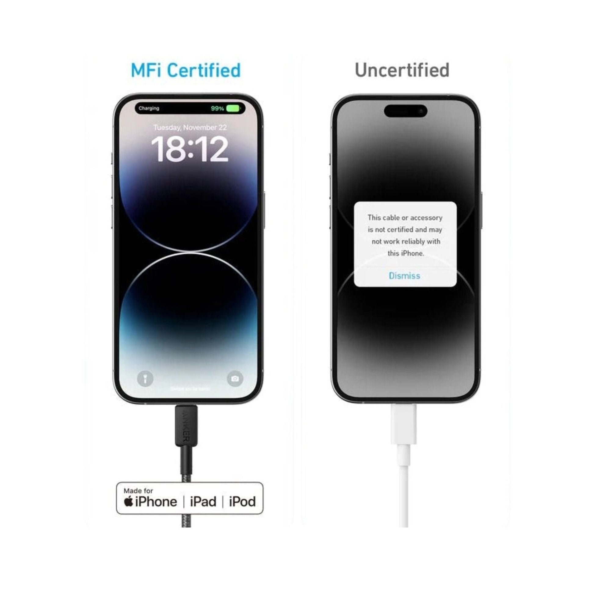 Anker 322 USB-A To USB-C Cable 1.8m Braided - Black