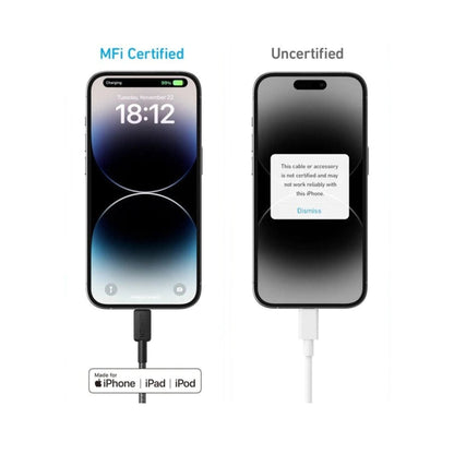 Anker 322 USB-A To USB-C Cable 1.8m Braided - Black