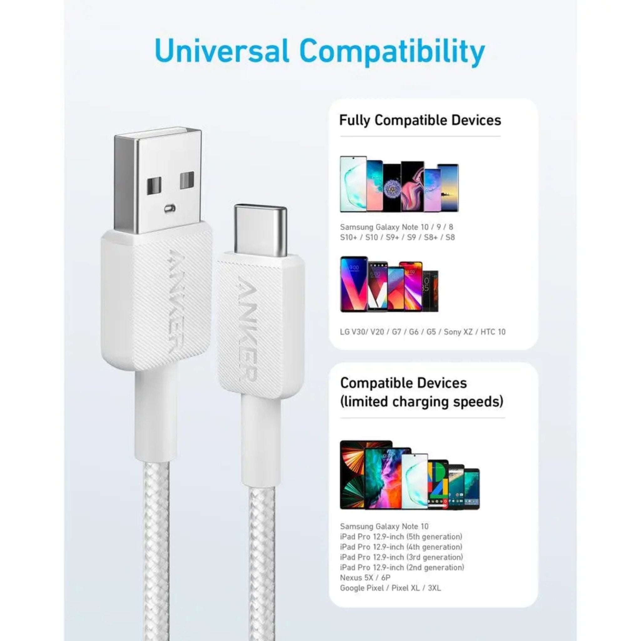 Anker 322 USB-A to USB C Cable Braided 1m - White