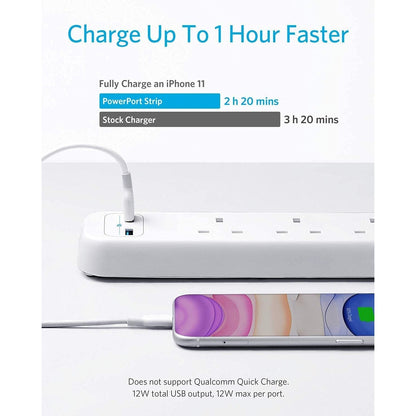 Anker 322 USB Power Strip 6 in 1 A9142K21 - White