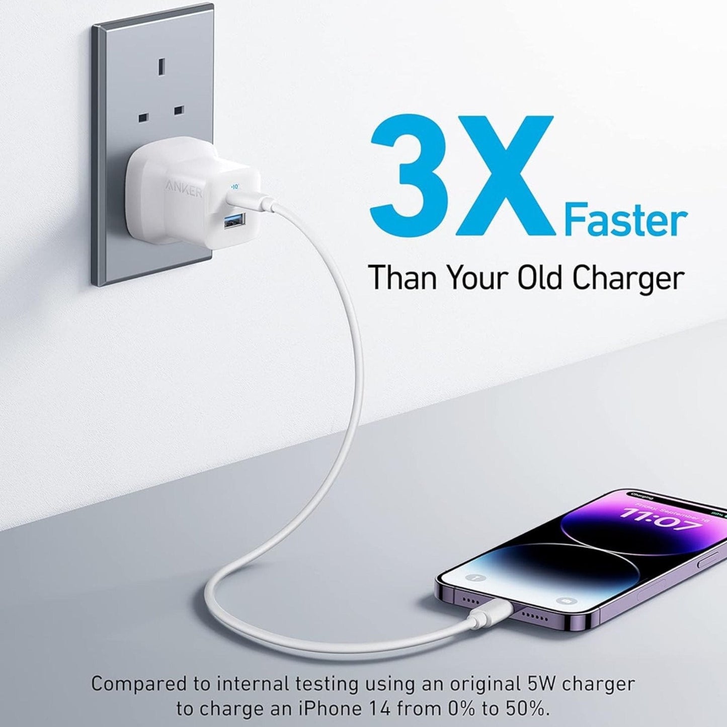 Anker 323 Charger with 33W USB C to Lightning Cable 1m - White