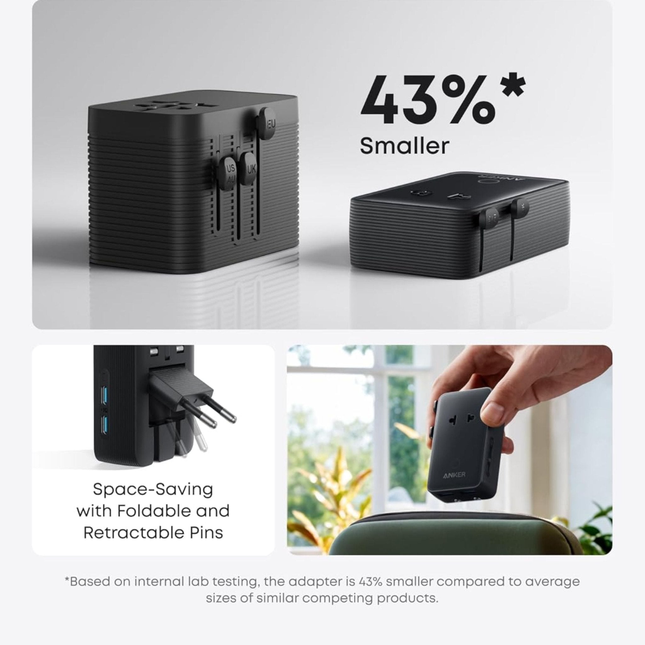 Anker 5-in-1 Nano Travel Adapter 20W - Black