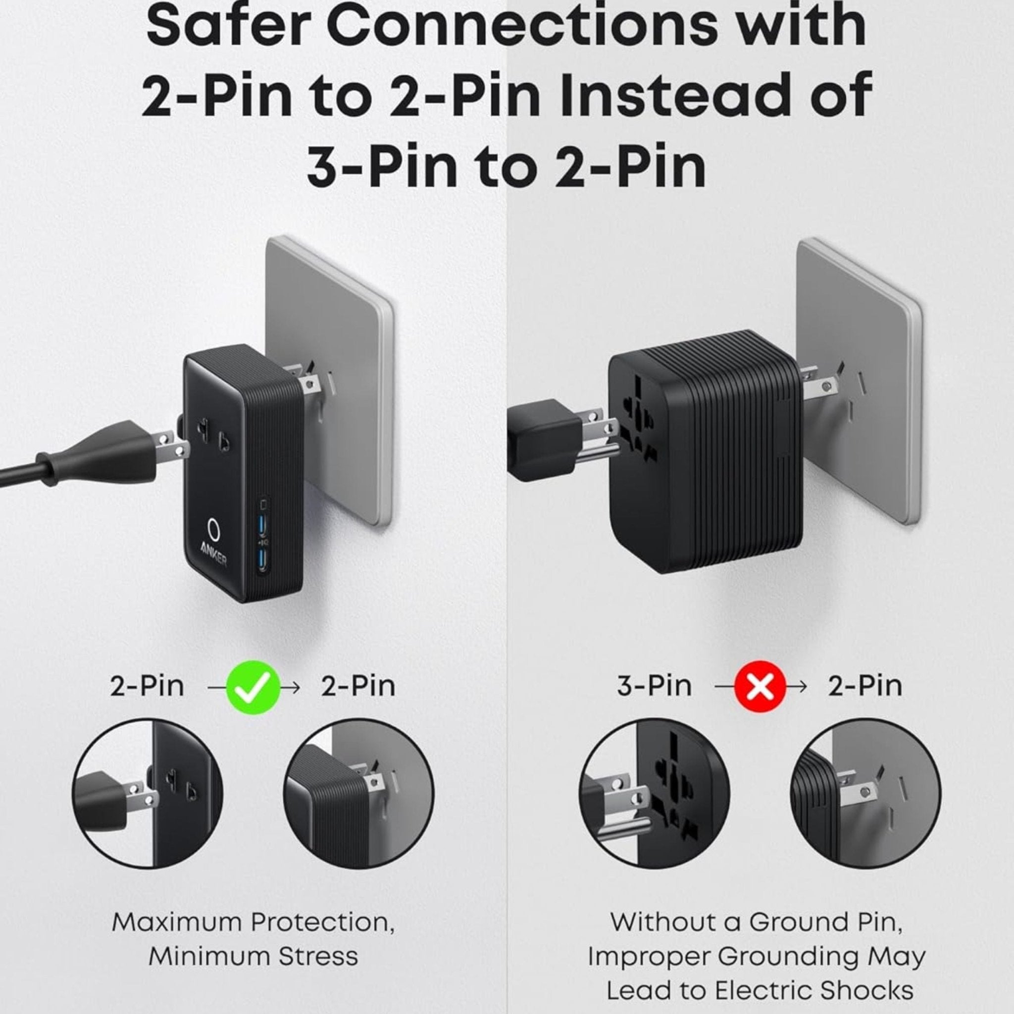 Anker 5-in-1 Nano Travel Adapter 20W - Black