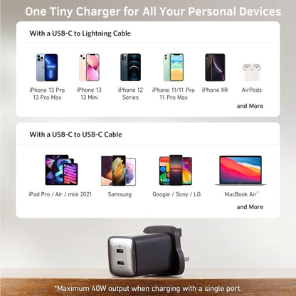 Anker 521 Charger 40W (Nano Pro) Black