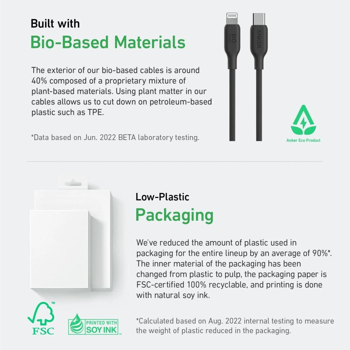 Anker 542 USB-C to Lightning Cable Bio-Based (0.9M) - Black