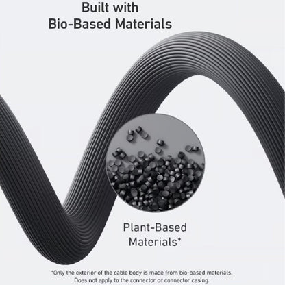 Anker 544 USB-C to USB-C Bio-Based Cable 140W 3ft (0.9M) - Black