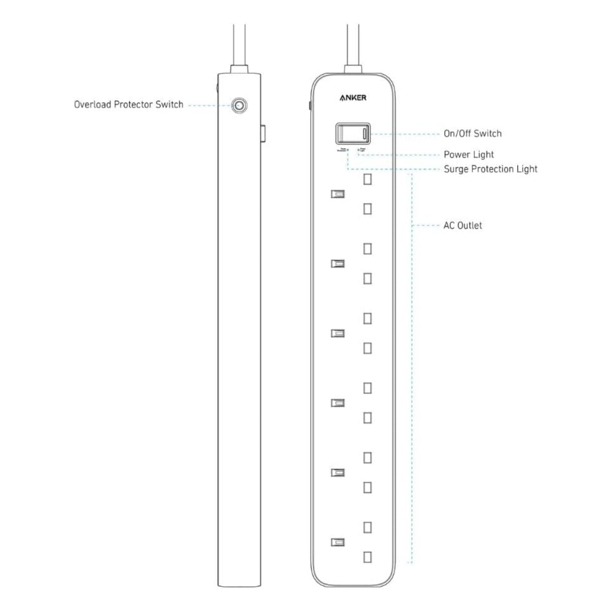 Anker 6 Ac Outlet Power Strip (6-in-1) 1.8M - White