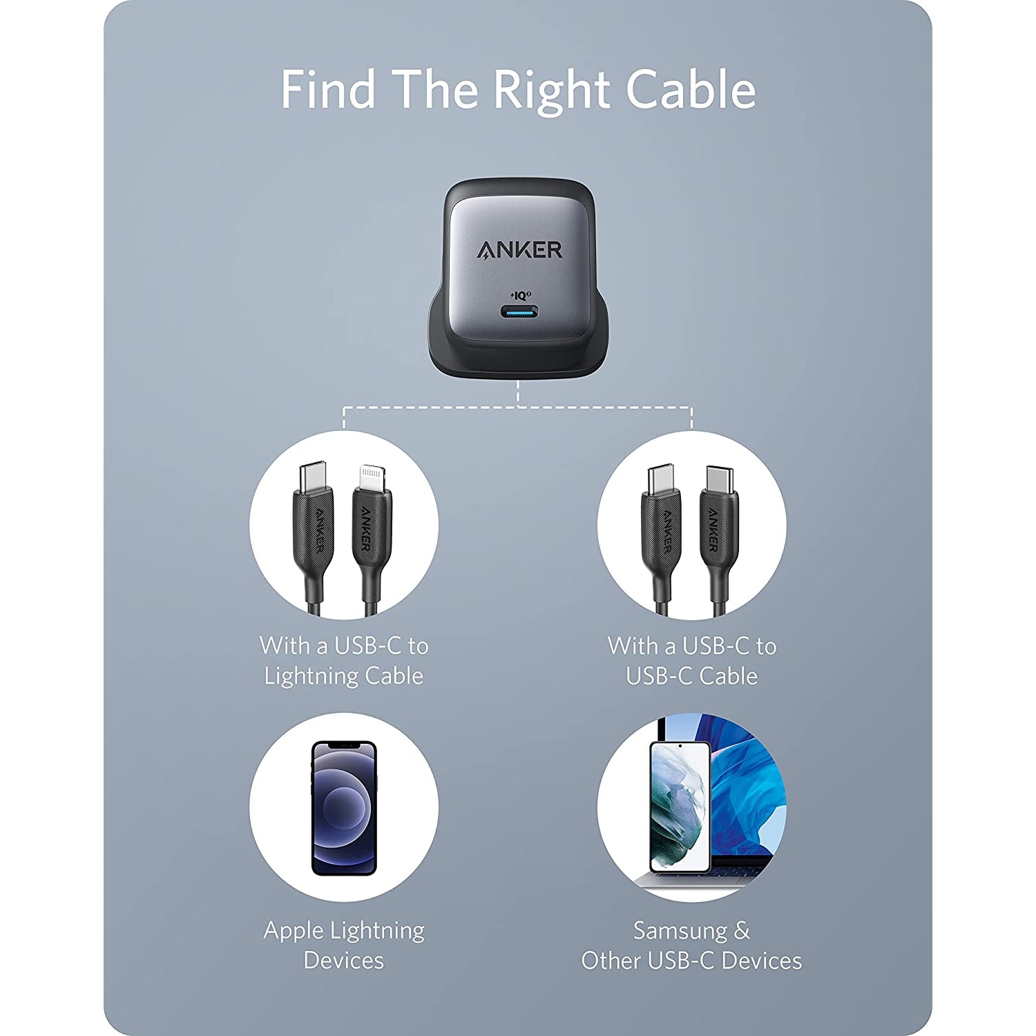 Anker Compact High-Speed Charger Nano II 65w