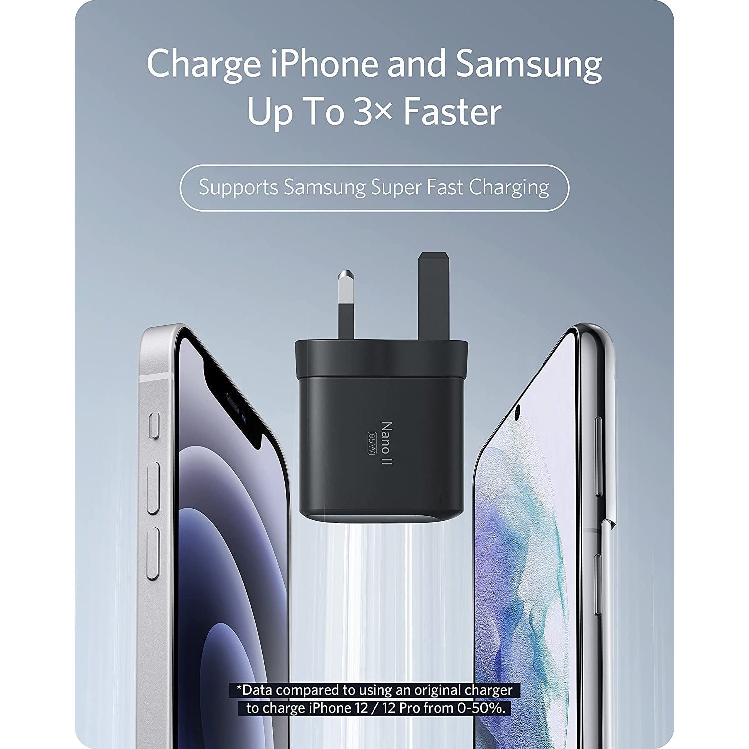 Anker Compact High-Speed Charger Nano II 65w