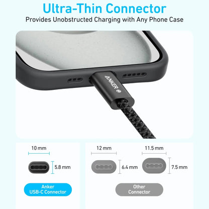 Anker Dirt-Resistant USB-C to USB-C Cable 240W 6ft - White