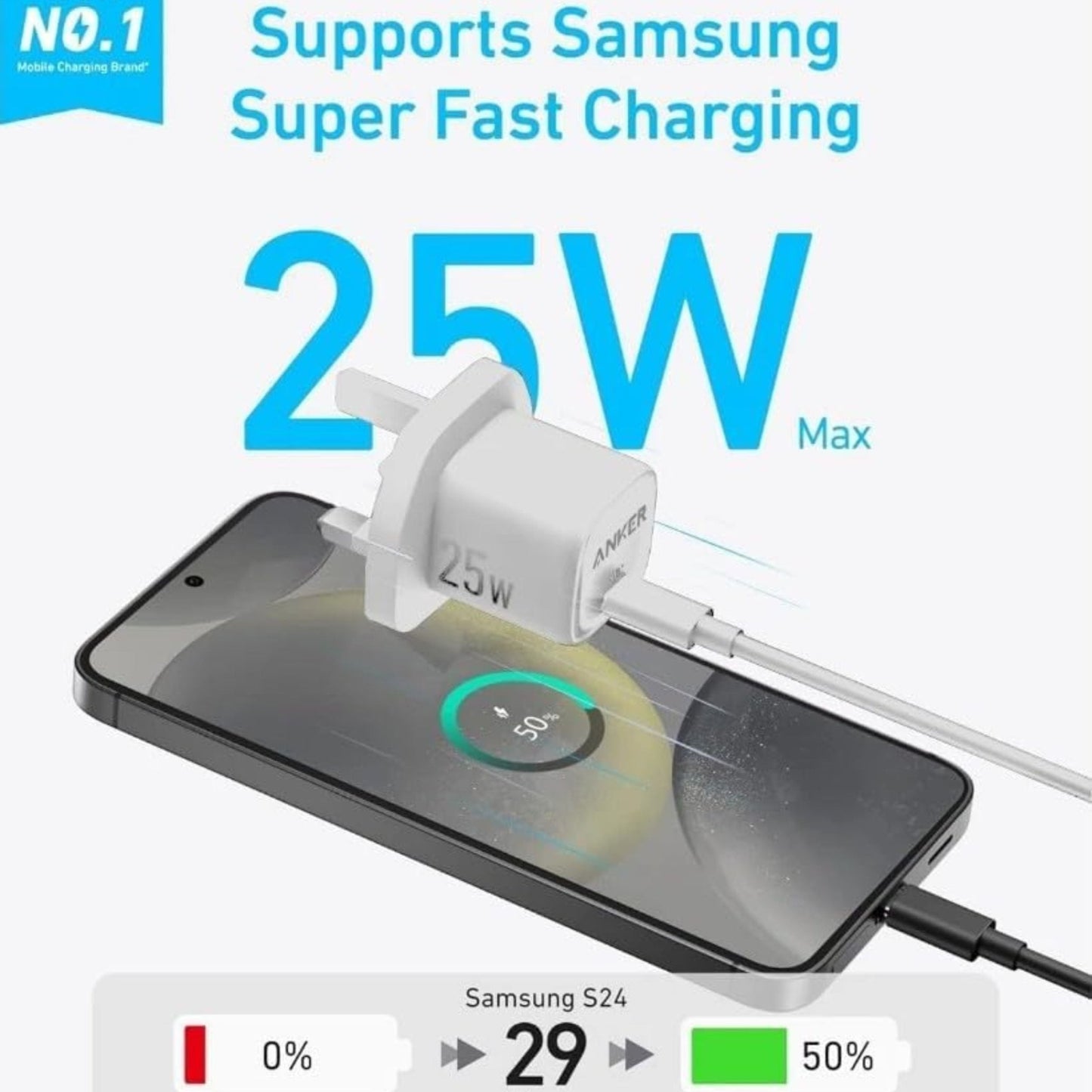 Anker Fast Charger Type-C Port 25W - Black