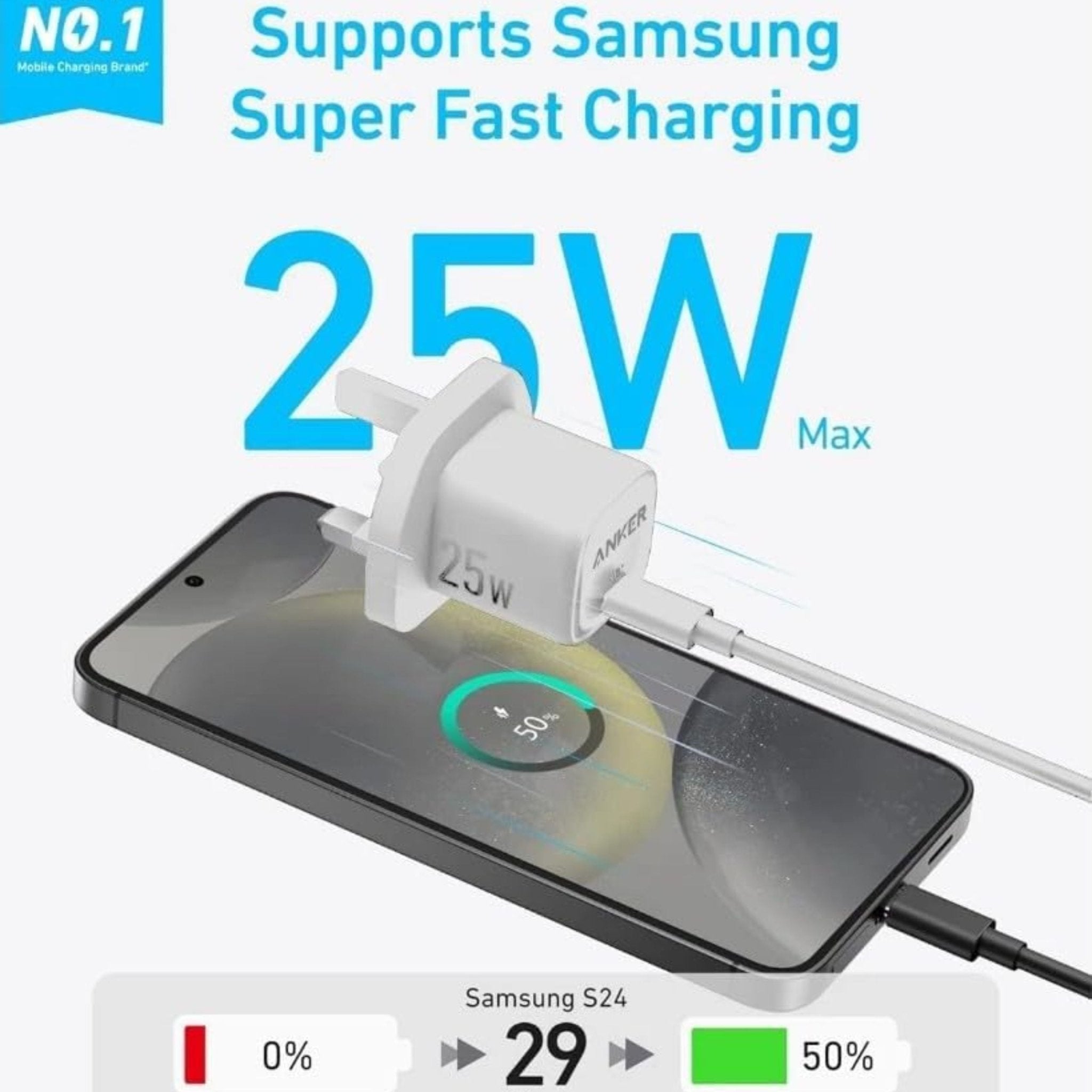 Anker Fast Charger Type - C Port 25W - Black - STOORE.AE | ستور الامارات