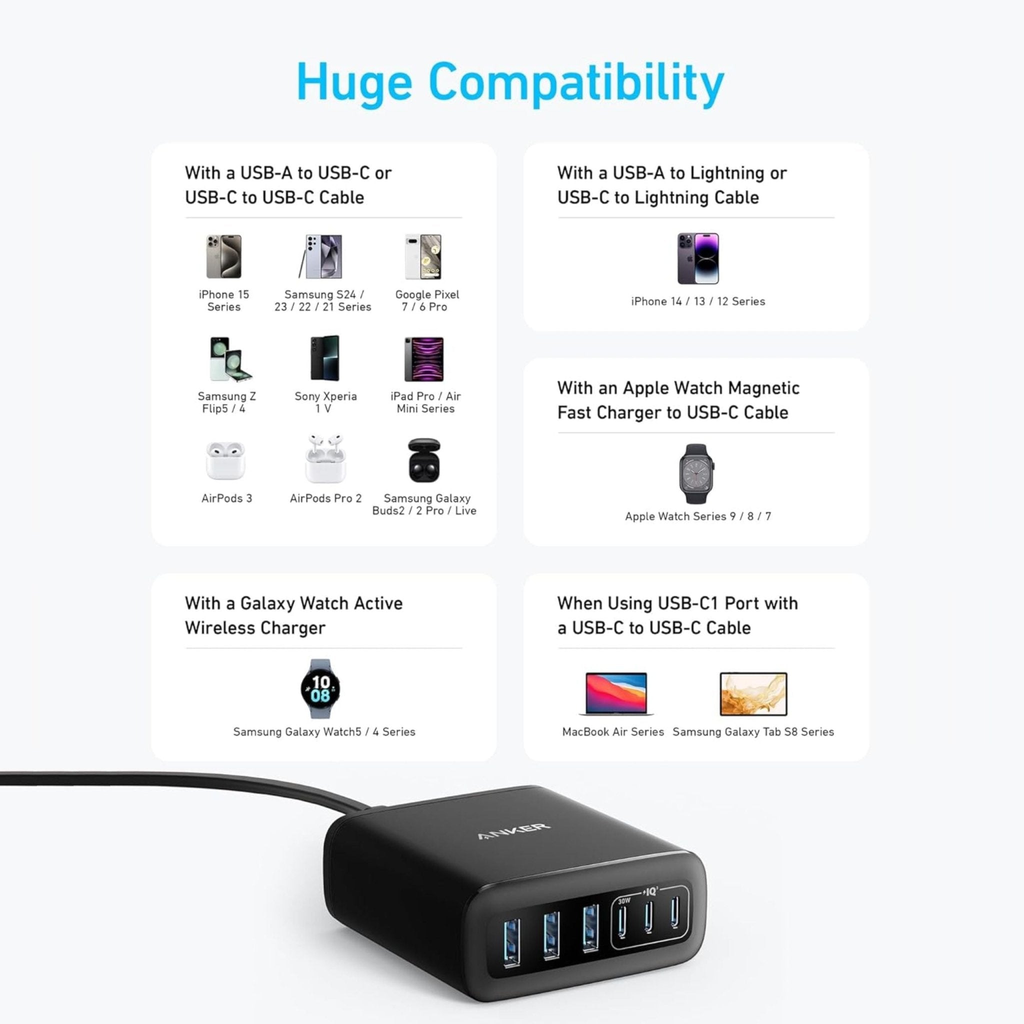 Anker Multi-Device Fast Charging 112W 6 Ports GaN Charger - Black