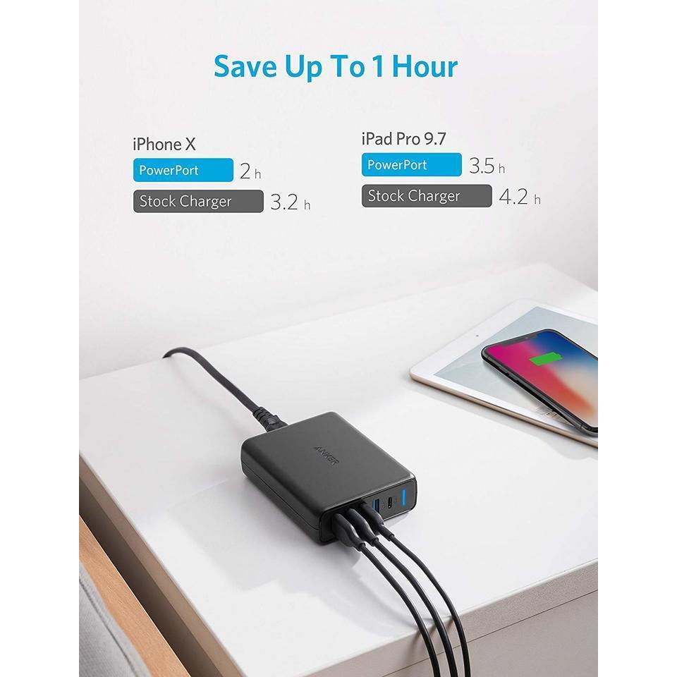Anker Power Port I PD With 1 PD And 4 PIQ