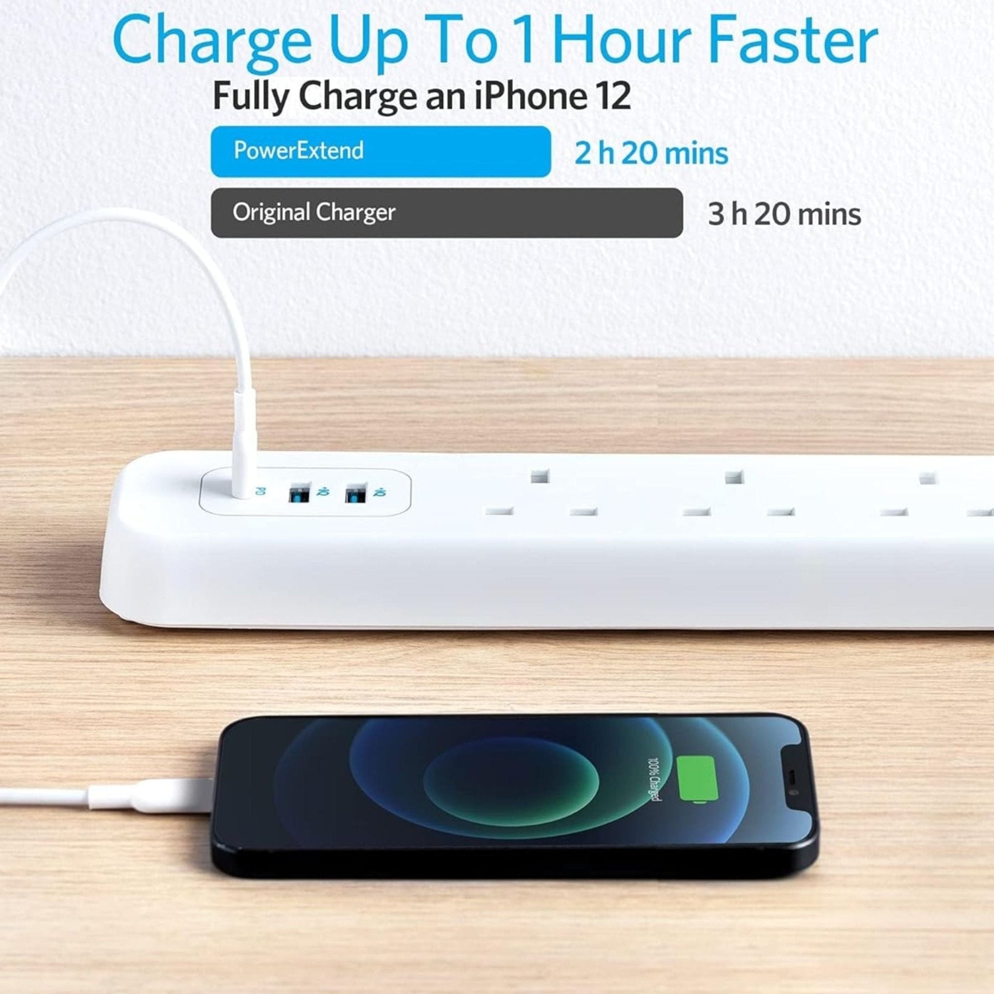 Anker PowerExtend USB-C 3 Strip - White