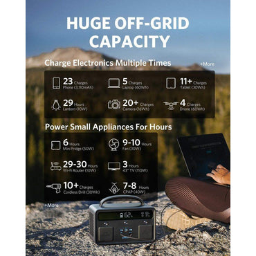 Anker PowerHouse II 400 - 300w