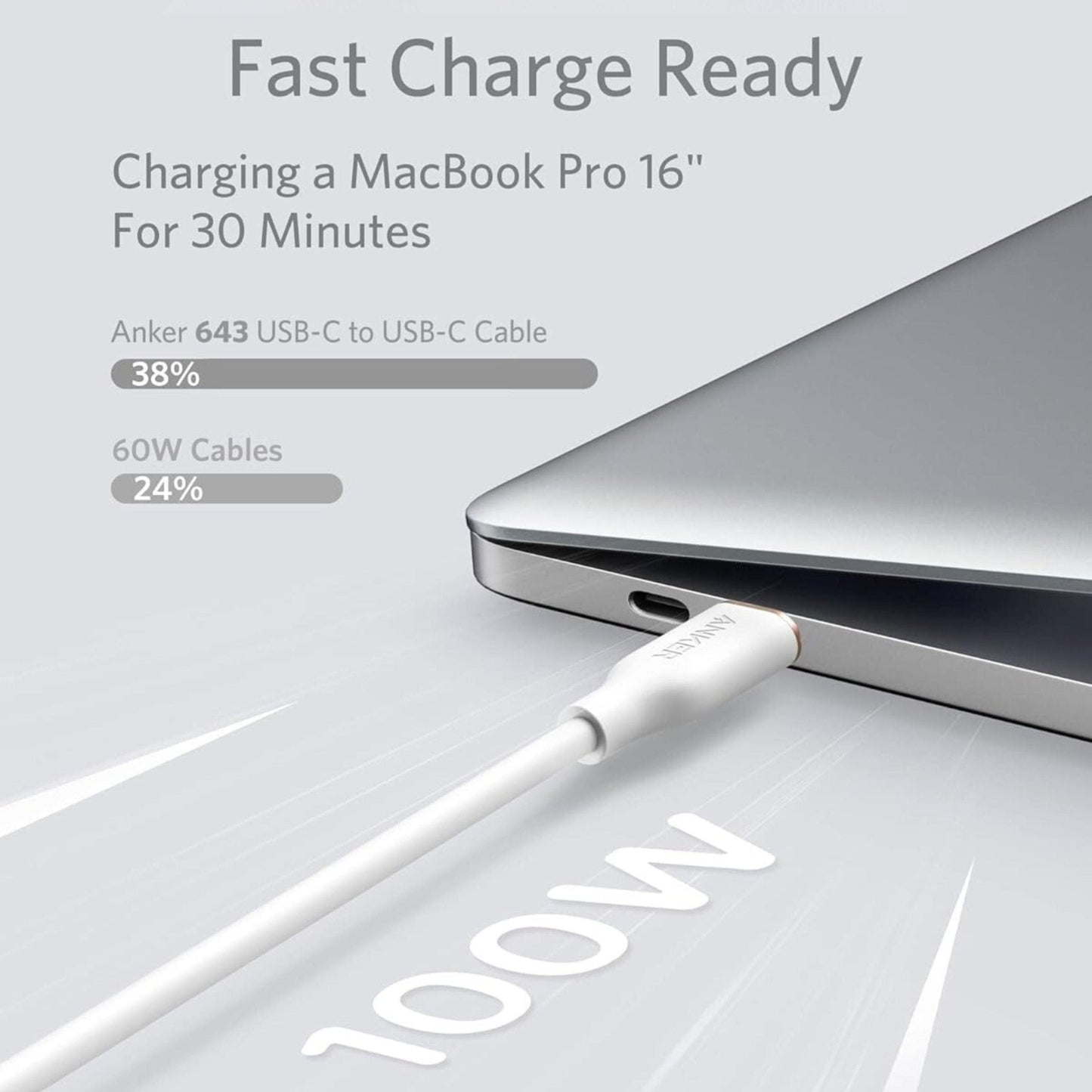 Anker PowerLine III Flow USB-C To USB-C Cable 100W 1.8m - White